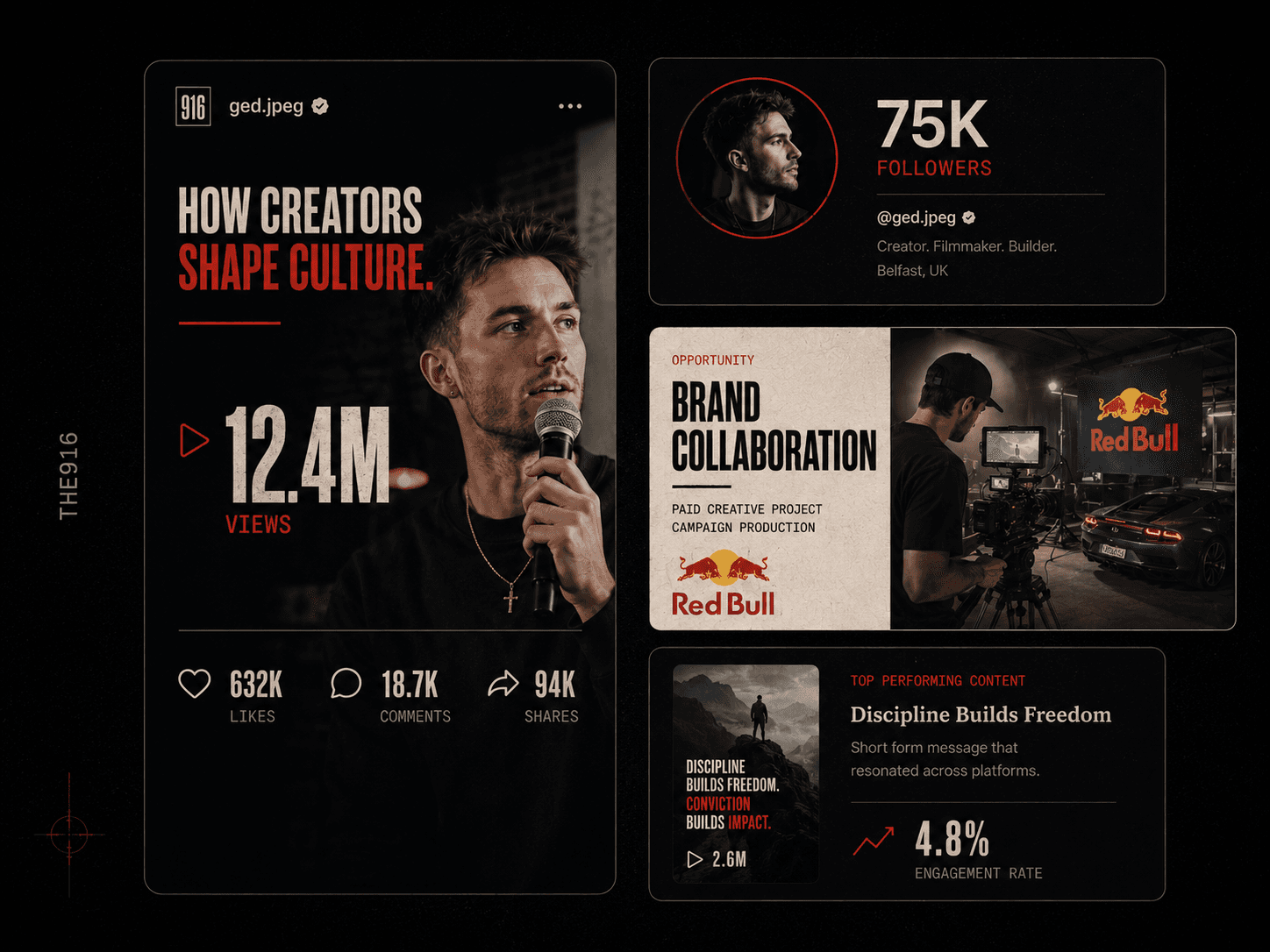 A visual study showing how a credible public voice can open new opportunities.